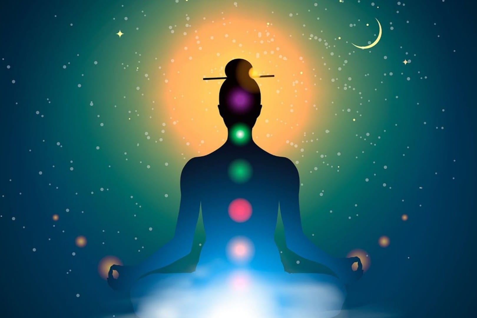 What is the ability of the seven chakras in the human body?